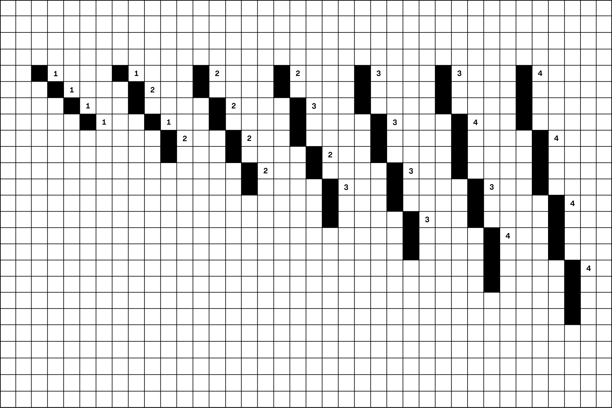 A palette featuring pre-defined pixelated diagonals in various angles. Visual’s uppercase letters are constructed on an 18&times;18px grid.